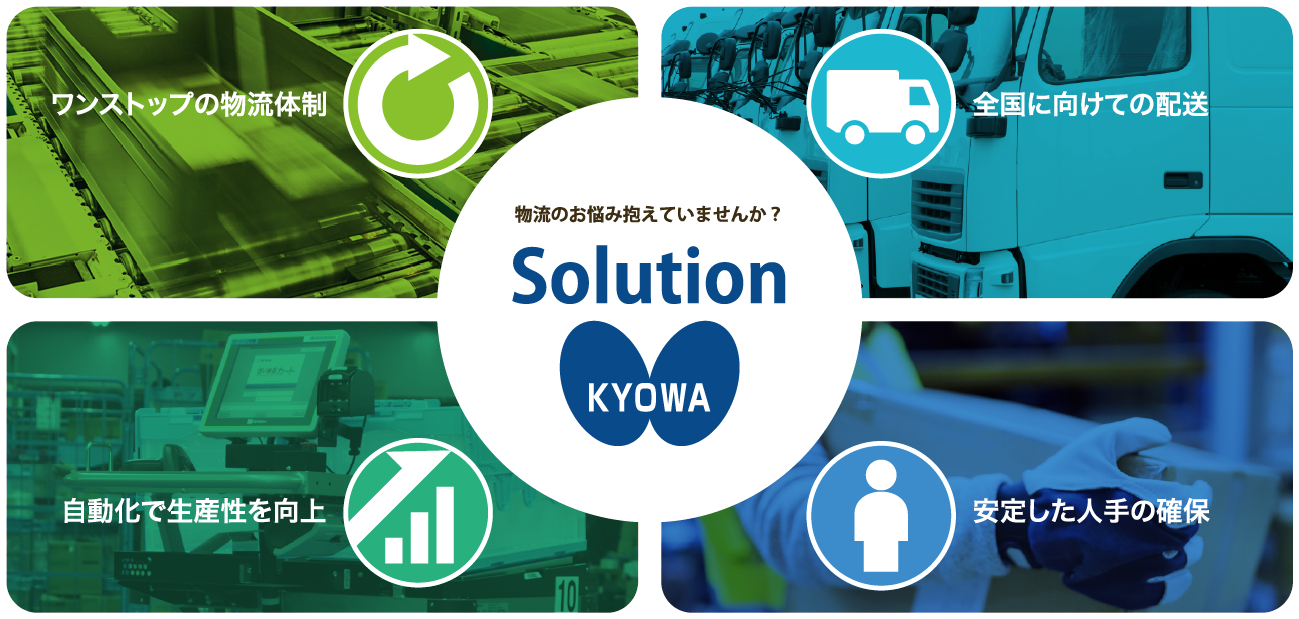 物流のお悩み抱えていませんか？ Solution KYOWA